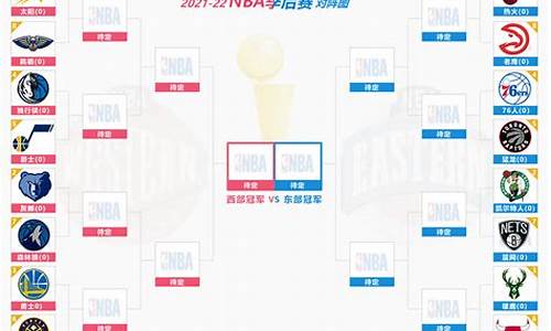 本次nba季后赛中国参赛选手_nba季后赛人员名额