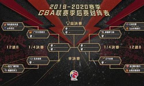 cba 台湾_cba季后赛台湾